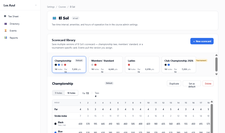 Golf scorecards